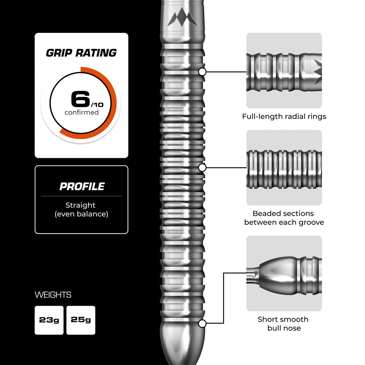 Mission BLUPRNT R2.5 Darts - Stahlspitze - 90% Tungsten - SKTCH