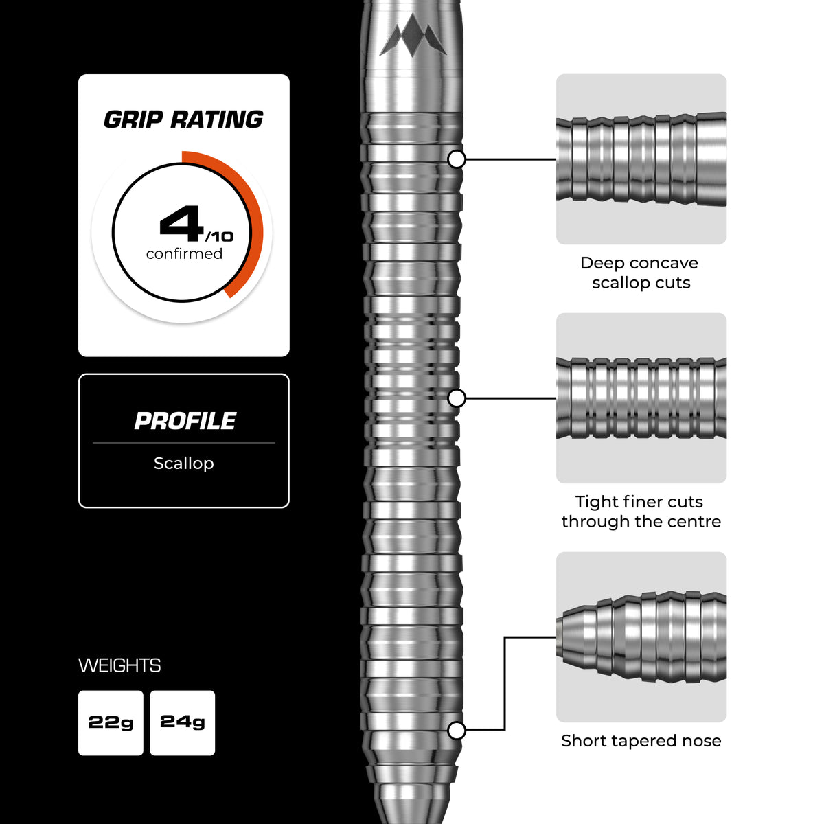 Mission BLUPRNT R2.5 Darts - Stahlspitze - 90% Tungsten - REFND