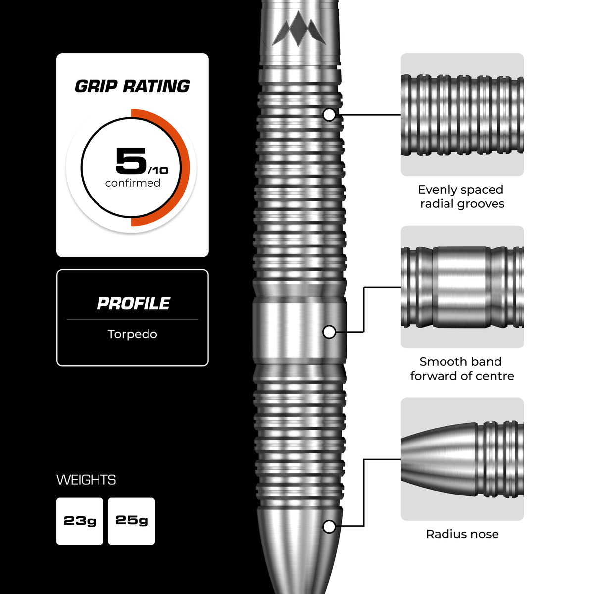 Mission BLUPRNT R2.5 Darts - Stahlspitze - 90% Tungsten - FORMD