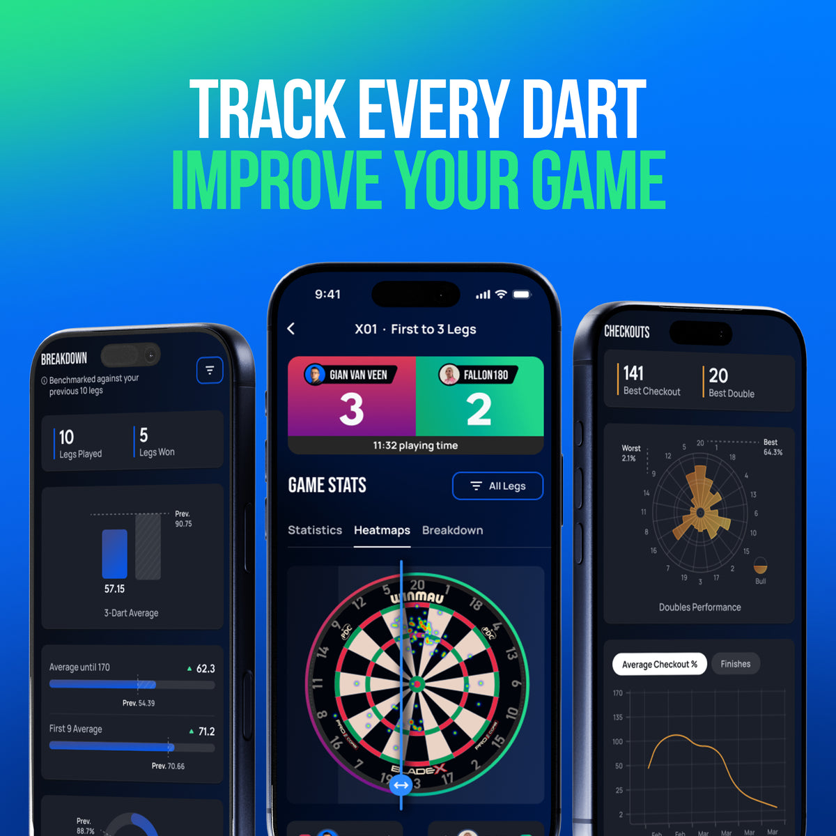 Winmau Autodarts Lens - 12 Monate Abonnement