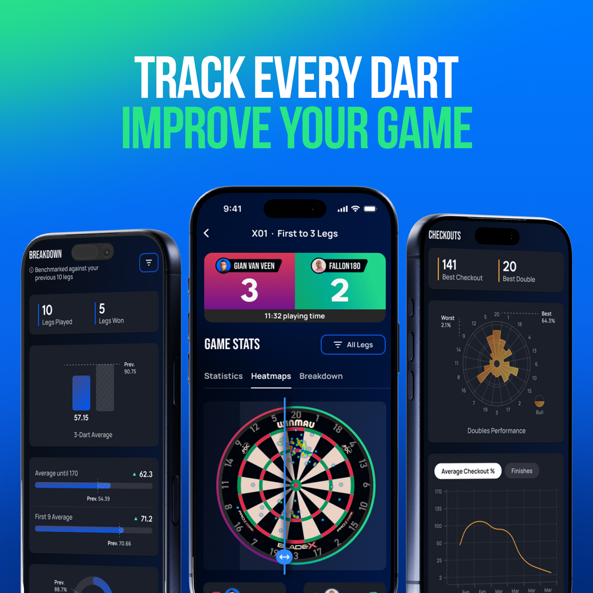 Winmau Autodarts Stativ Bundle - Reise Ständer & 12 Monate Lens Abonnement