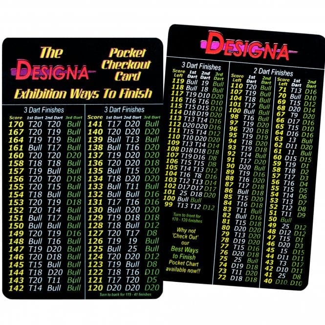 Darts - Professional Checkout Card - Best Ways to Finish