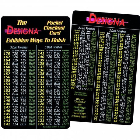 Darts - Professional Checkout Card - Best Ways to Finish