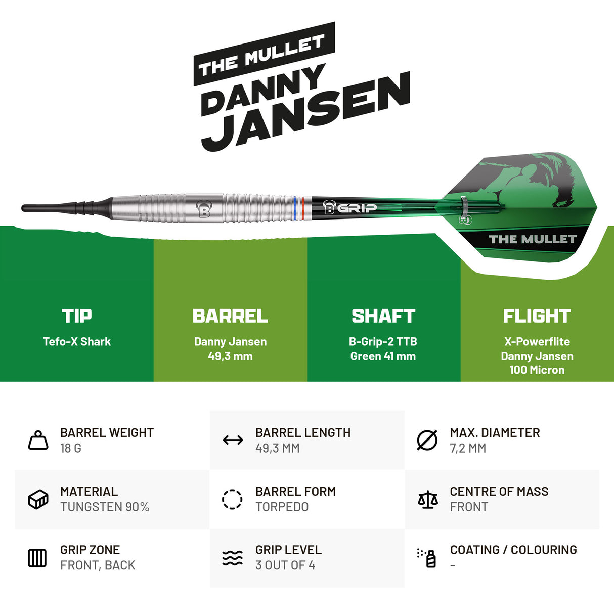 BULL'S Danny Jansen Darts - Welche Spitze - 90% Tungsten - G2
