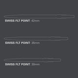 Target Swiss Points - FLT