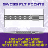 Target Swiss Points - FLT