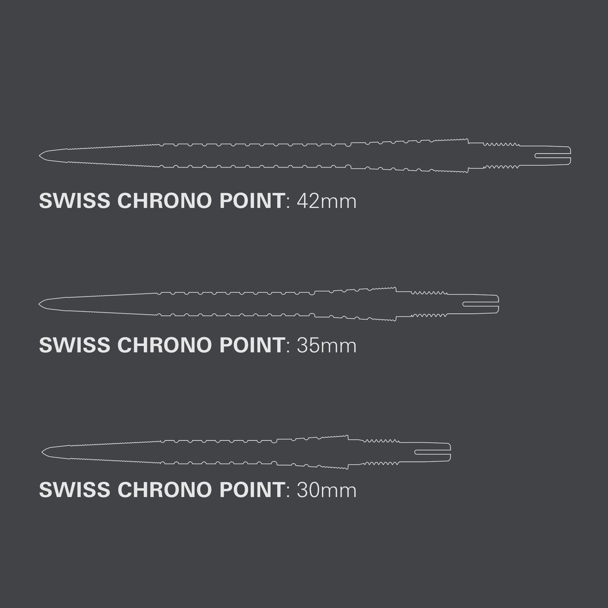 Target Swiss Points - Chrono Storm