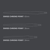 Target Swiss Points - Chrono Storm
