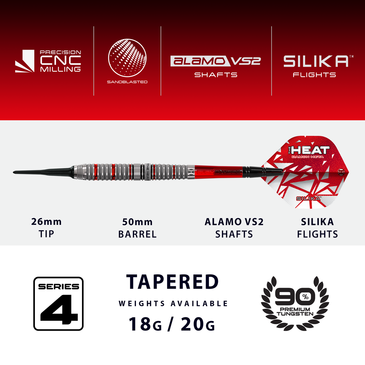 Harrows Damon Heta Darts - Welche Spitze - 90% Tungsten - Serie 4