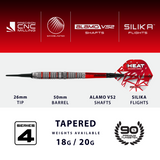 Harrows Damon Heta Darts - Welche Spitze - 90% Tungsten - Serie 4