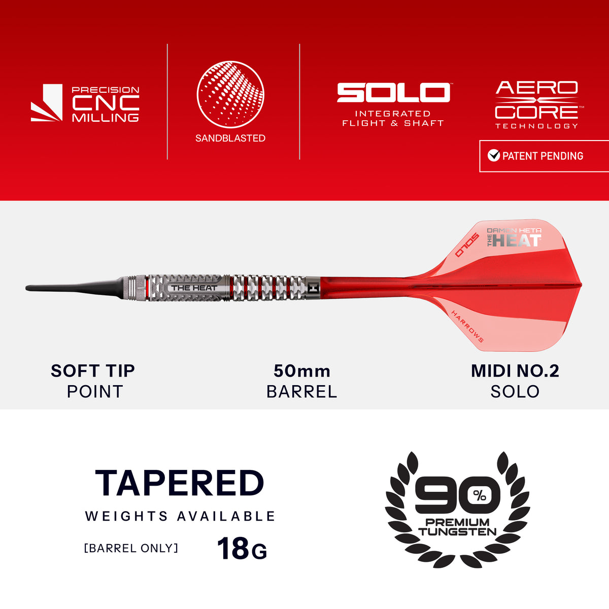 Harrows Damon Heta Darts - Welche Spitze - 90% Tungsten - Geo