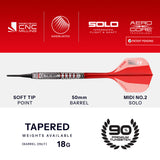 Harrows Damon Heta Darts - Welche Spitze - 90% Tungsten - Geo