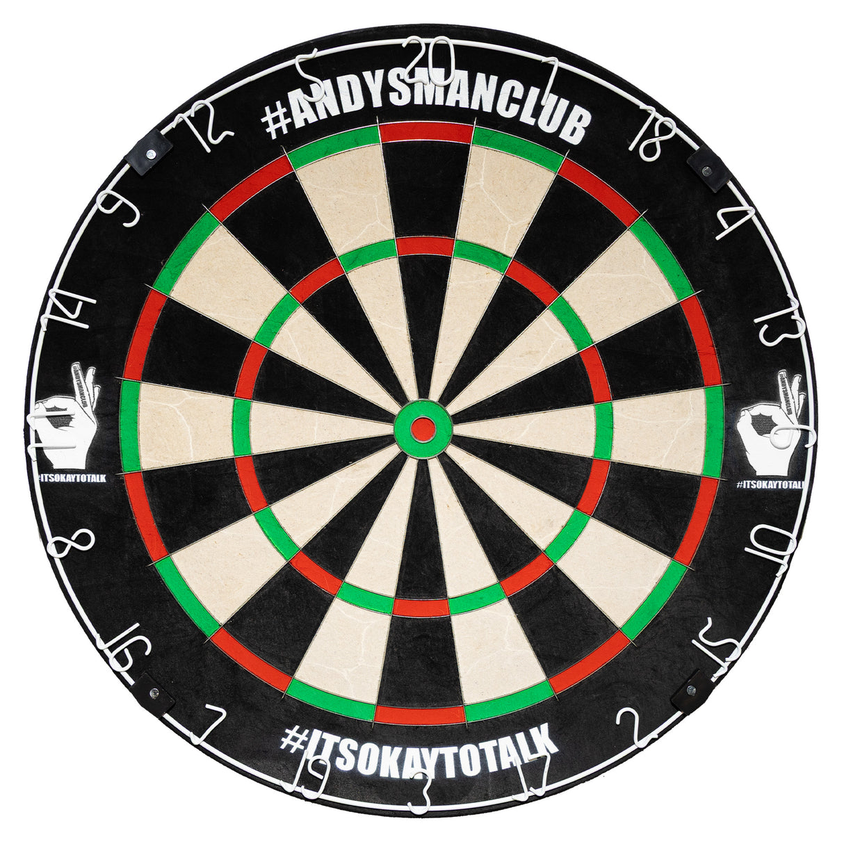Andy's Man Club - Dartboard - Knife Wire