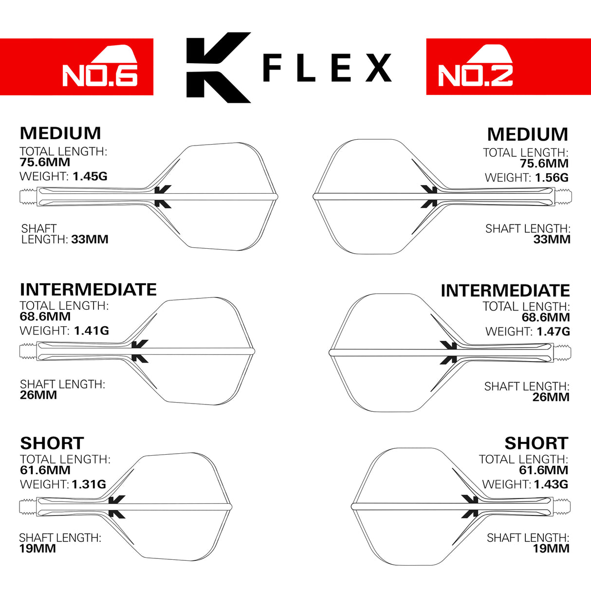 Target K-Flex Dart Flights - Standard No.2 - Nathan Aspinall