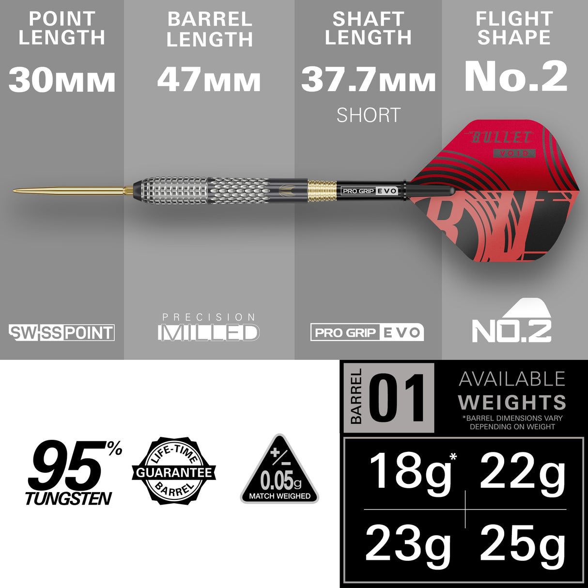 Target Stephen Bunting Darts - Stahlspitze - 95% Tungsten - G5 Void