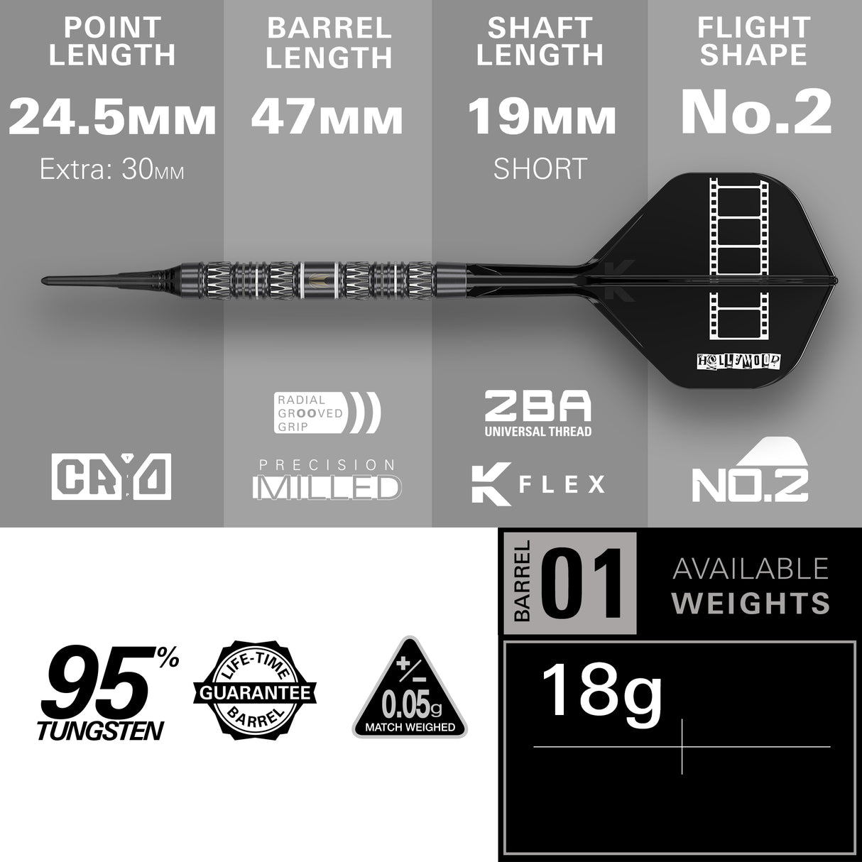 Target Chris Dobey Darts - Welche Spitze - 95% Tungsten - 95K