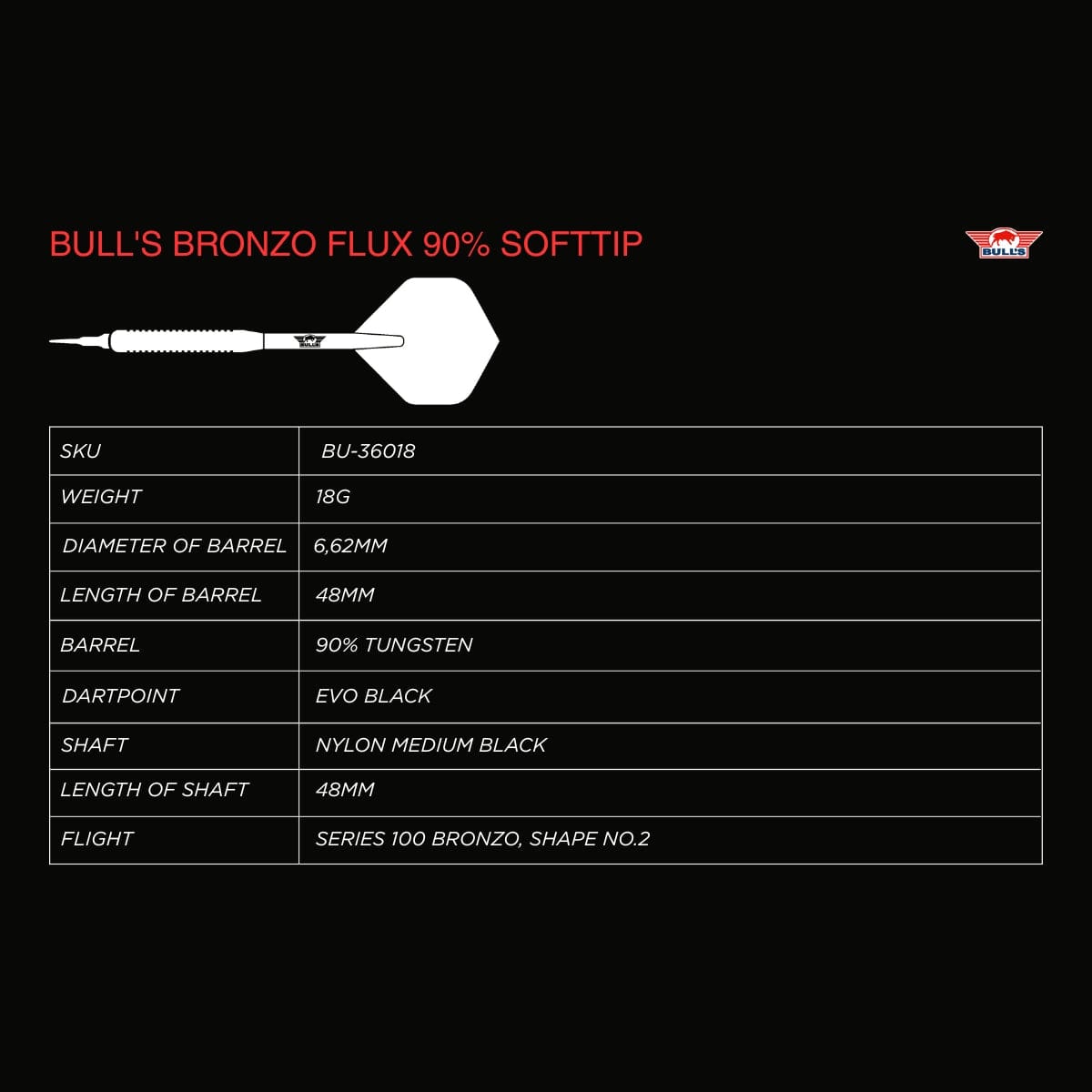 Bulls Bronzo Darts - Welche Spitze - 90% Tungsten - Flux