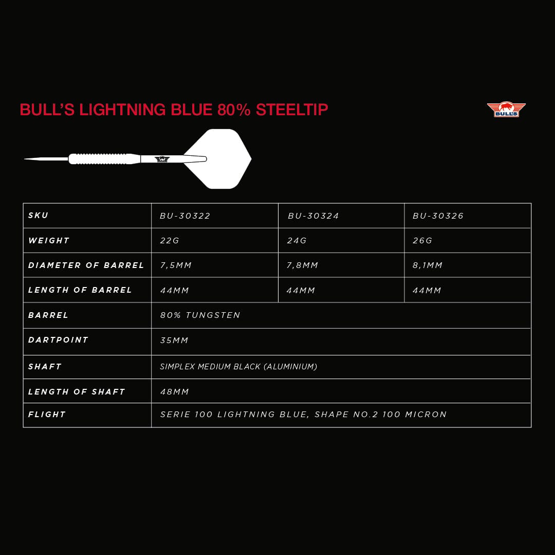 Bulls Lightning Blue Darts – Stahlspitze – 80 % Wolfram