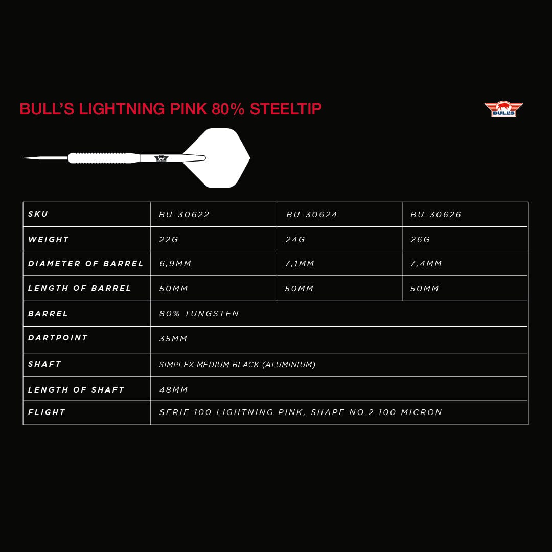 Bulls Lightning Pink Darts – Stahlspitze – 80 % Wolfram