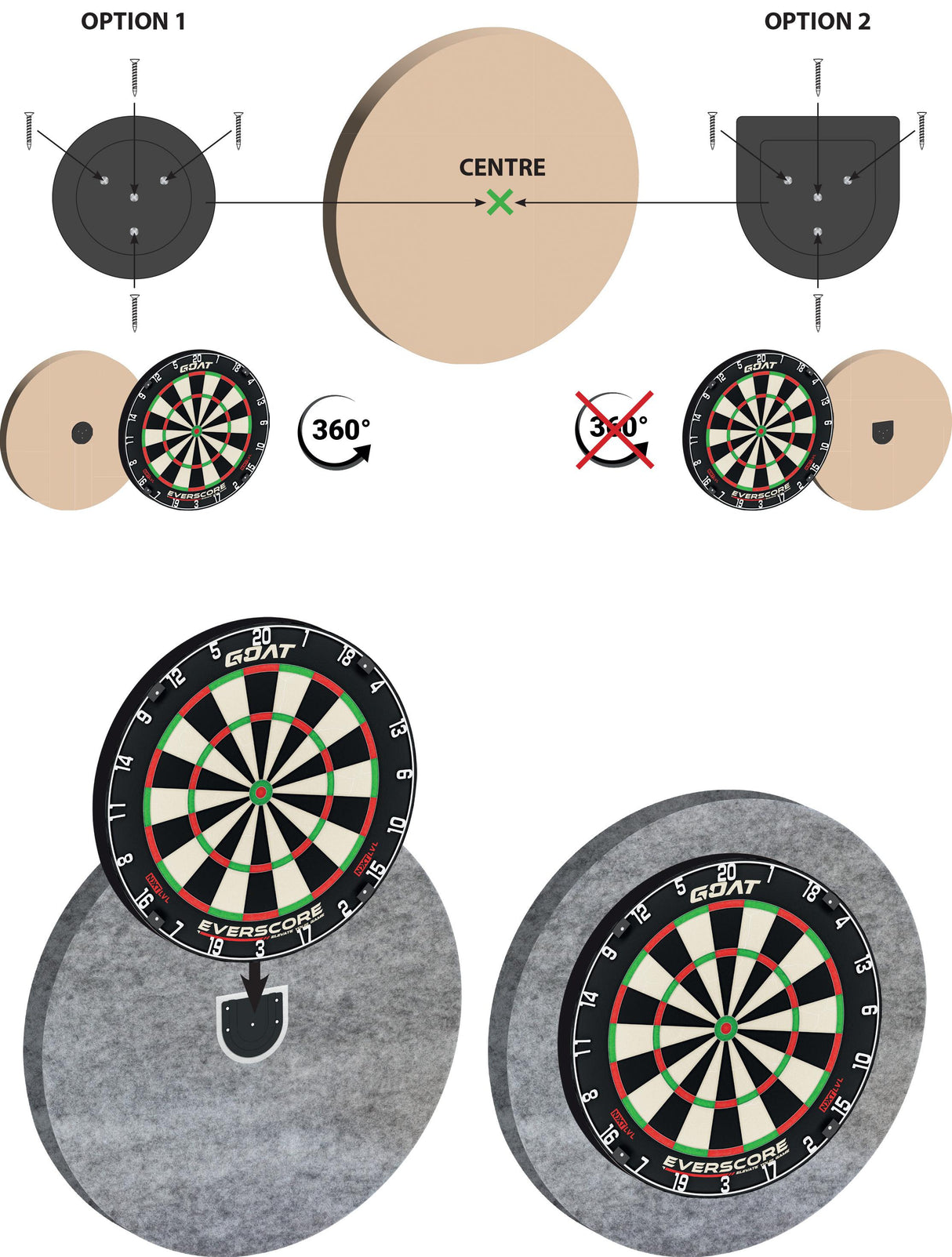 GOAT Veil Dämpfungssystem - Geräuschreduzierung