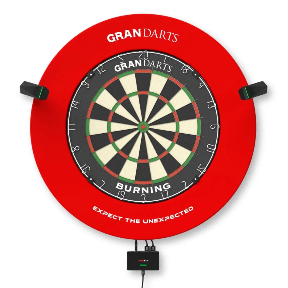Gran Eye G2 Kamerasystem - mit Mag Mount