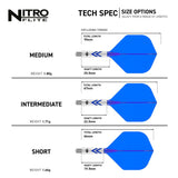 Red Dragon Nitro Flite - Aluminium Integriertes Flight-System - Standard No2 - Gerwyn Price