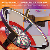 Target Omni System - Automatisches Scoring - UK/EU