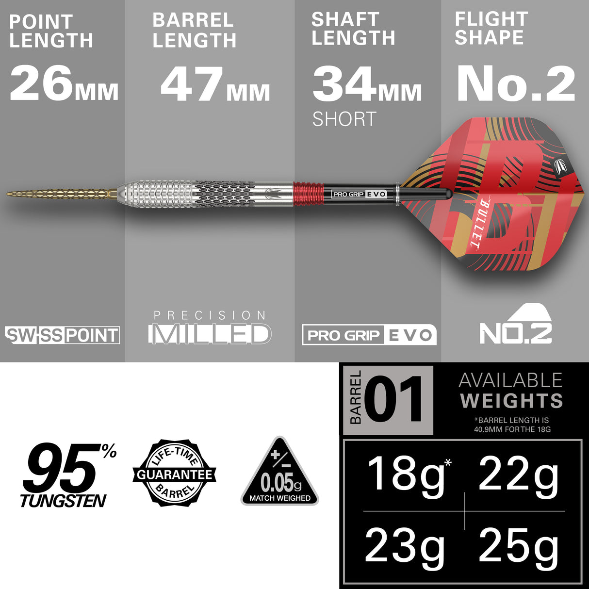 Target Stephen Bunting Darts - Stahlspitze - 95% Tungsten - G5