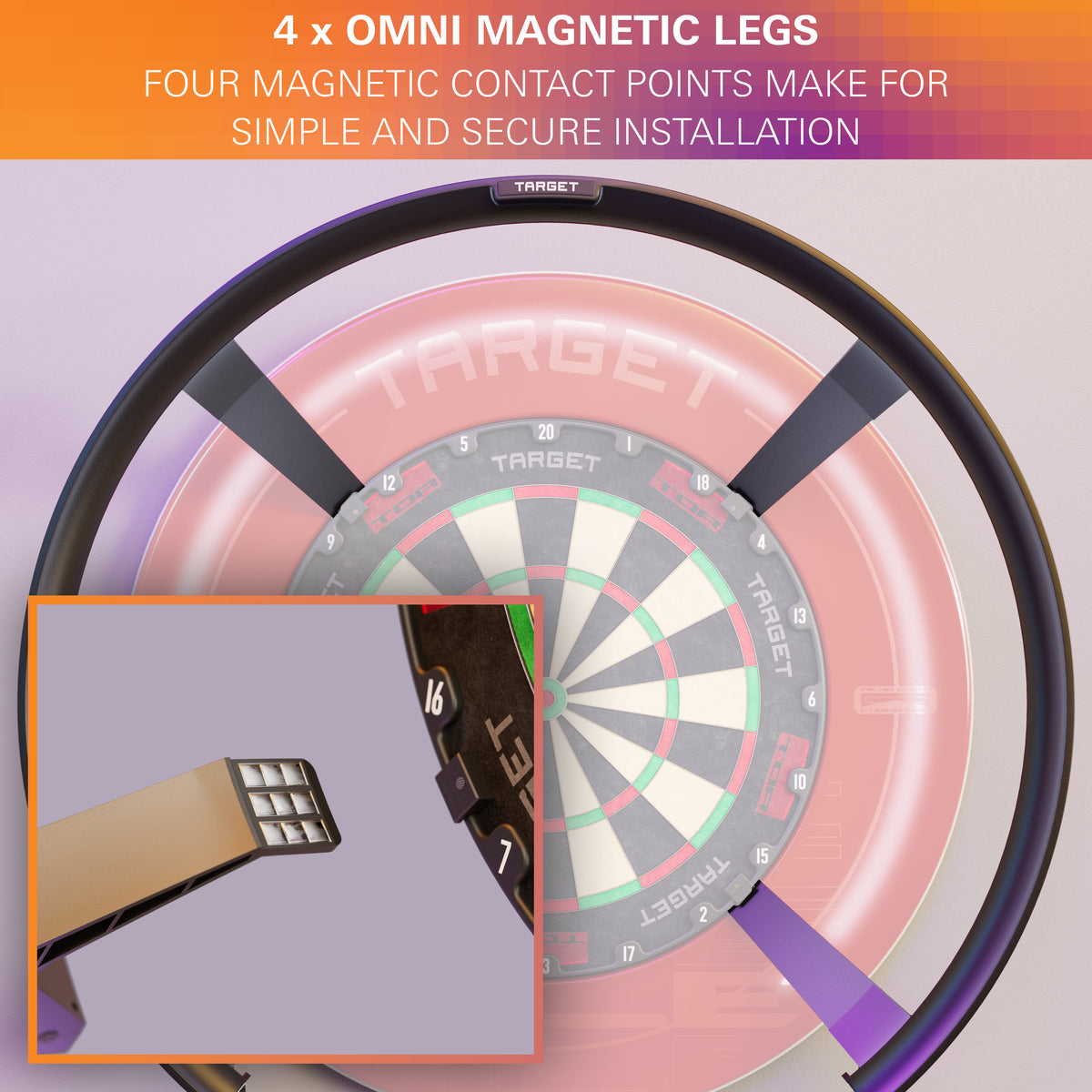 Target Omni System - Automatisches Scoring - UK/EU