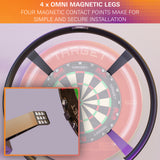 Target Omni System - Automatisches Scoring - UK/EU