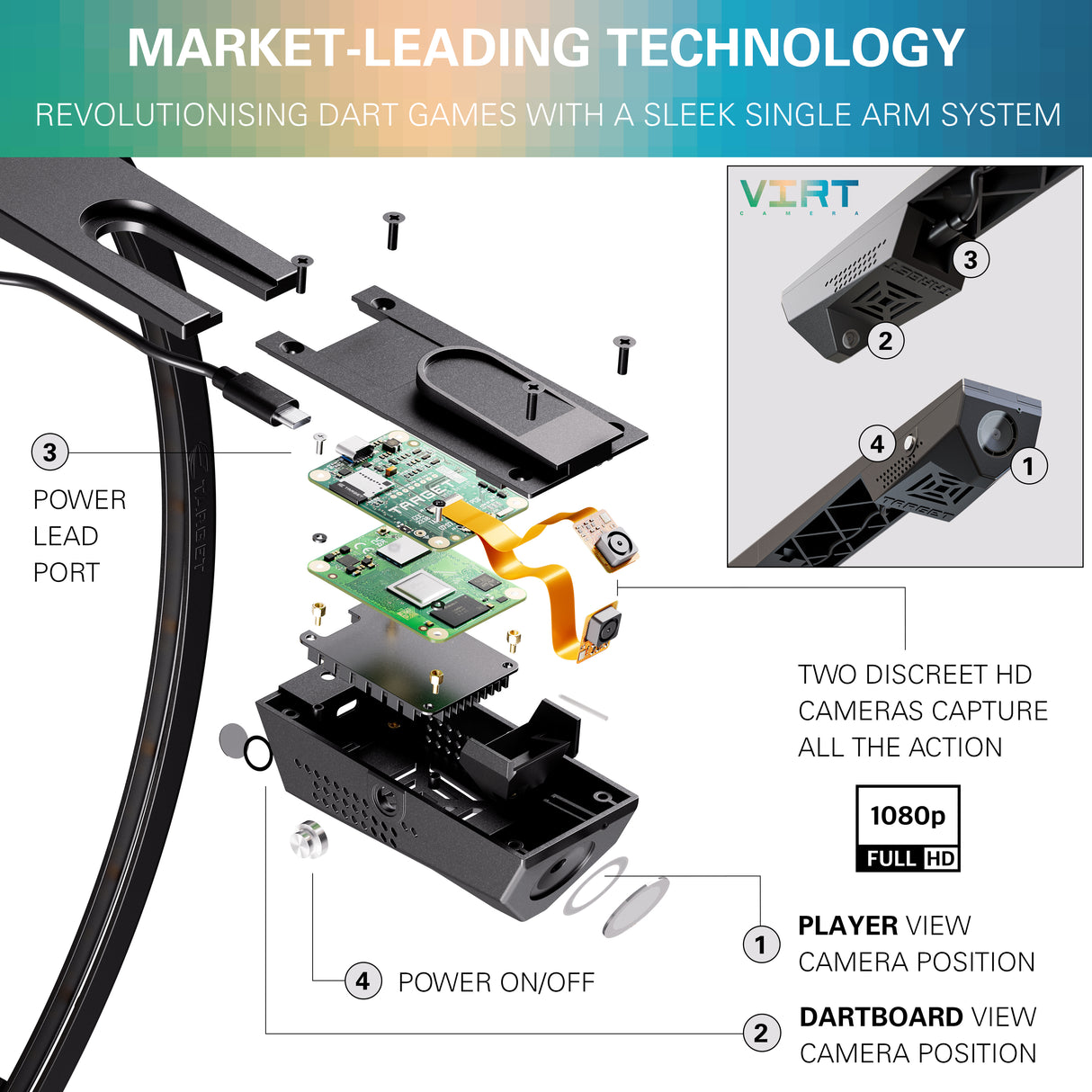 Target Virt Kamera System - Dual Kamera