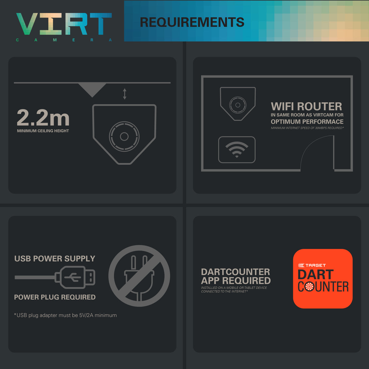 Target Virt Kamera System - Dual Kamera