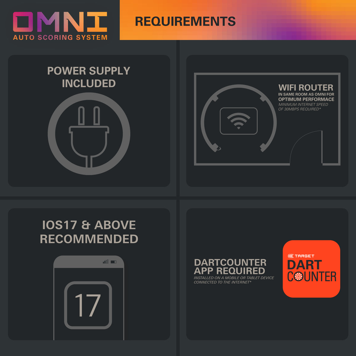 Target Omni System - Automatisches Scoring - UK/EU