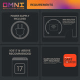 Target Omni System - Automatisches Scoring - UK/EU