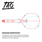 Shot Tao Dart Schaft - Carbon - Schwarz