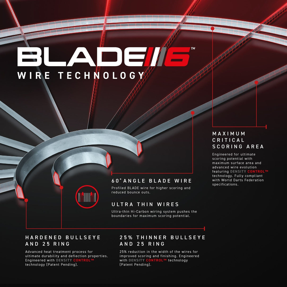 Winmau Blade 6 Dartboard - Professional - with Rota Lock System - Blade 6 Triple Core Carbon