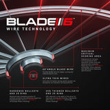Winmau Blade 6 Dartboard - Professional - with Rota Lock System - Blade 6 Triple Core Carbon