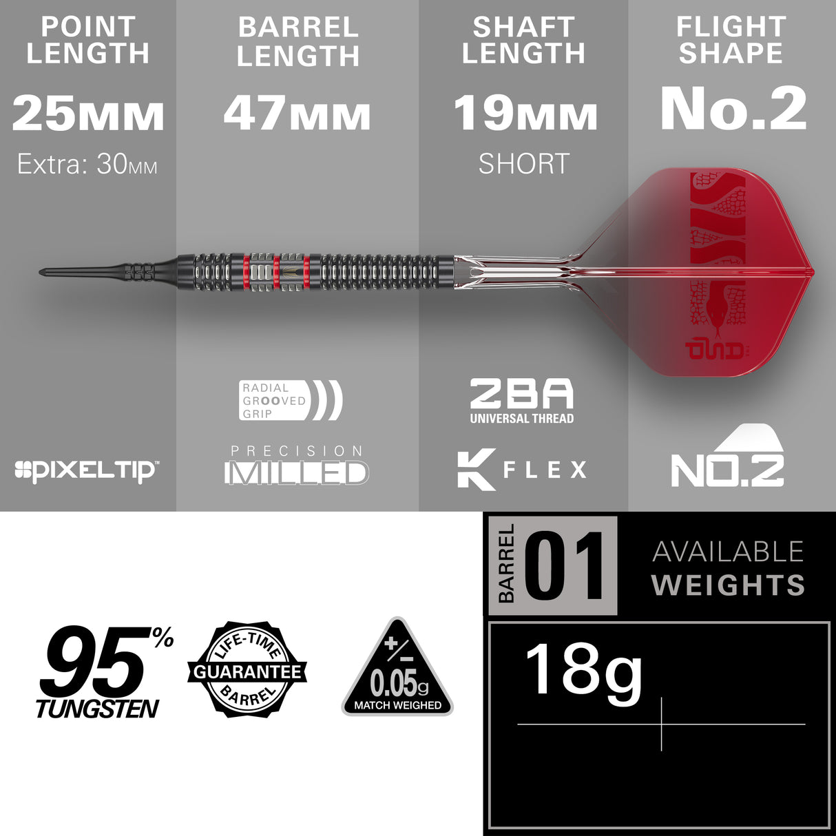 Target Nathan Aspinall Darts - Welche Spitze - 95% Tungsten - 95K